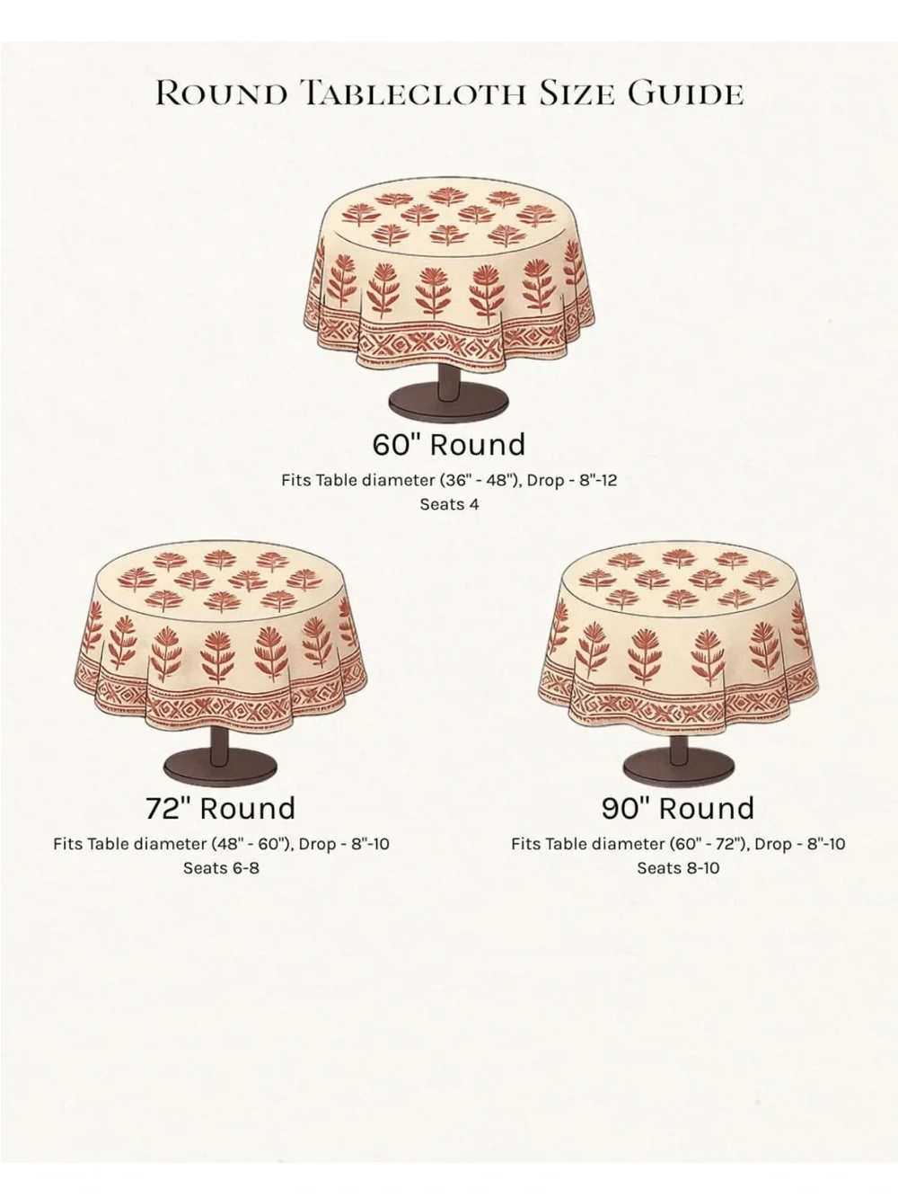NEW ATOSII 100% Cotton Blockprint Round Tablecloth, Meraki Green